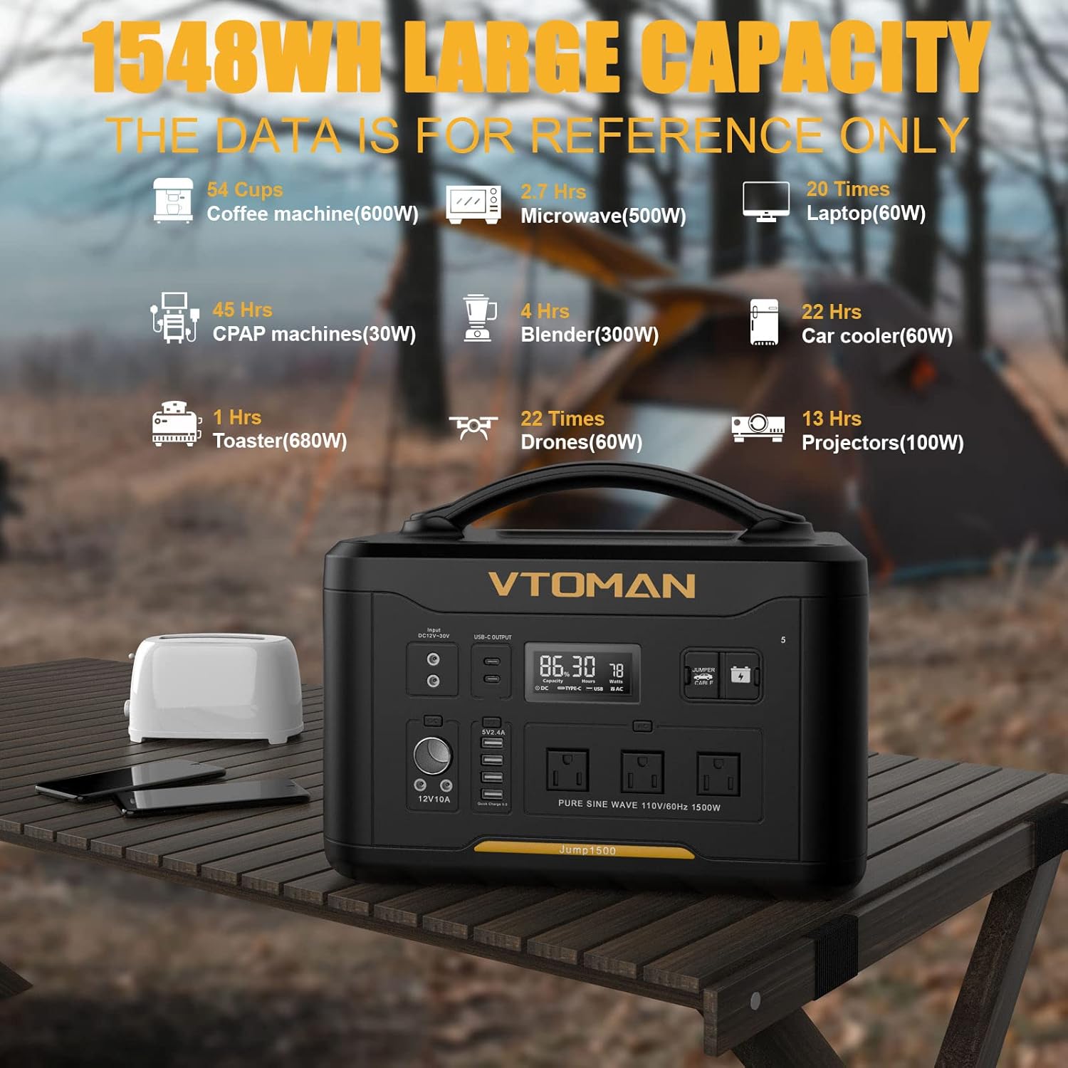 VTOMAN Jump 1500 Portable Power Station with Jump Starter, 1500W/1548Wh LiFePO4 Battery Station with AC 1500W(Peak 3000W)/PD 100W/QC3.0/DC 12V, Battery Powered Generator for Outdoor RV/Van Camping