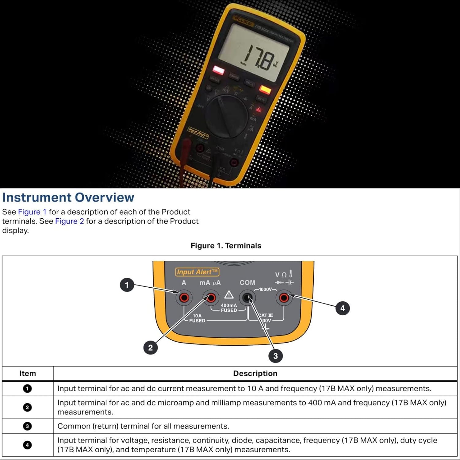 Fluke 17B MAX Newest High Precision Auto/Manua 6000 Count Digital Multimeters 2000uF/Capacitance, Voltage, Frequency Temperature Probe Measures Meter with Portable Soft Bag