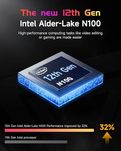 NIMO 15.6 IPS-FHD-Laptop, Intel Pentium 4 Cores N100 8GB RAM 128GB SSD Backlit Keyboard Fingerprint (Beat to i3-1115G4 Up to 3.4GHz) Computer for Student-Home WiFi 6 BT5.2 Win 11