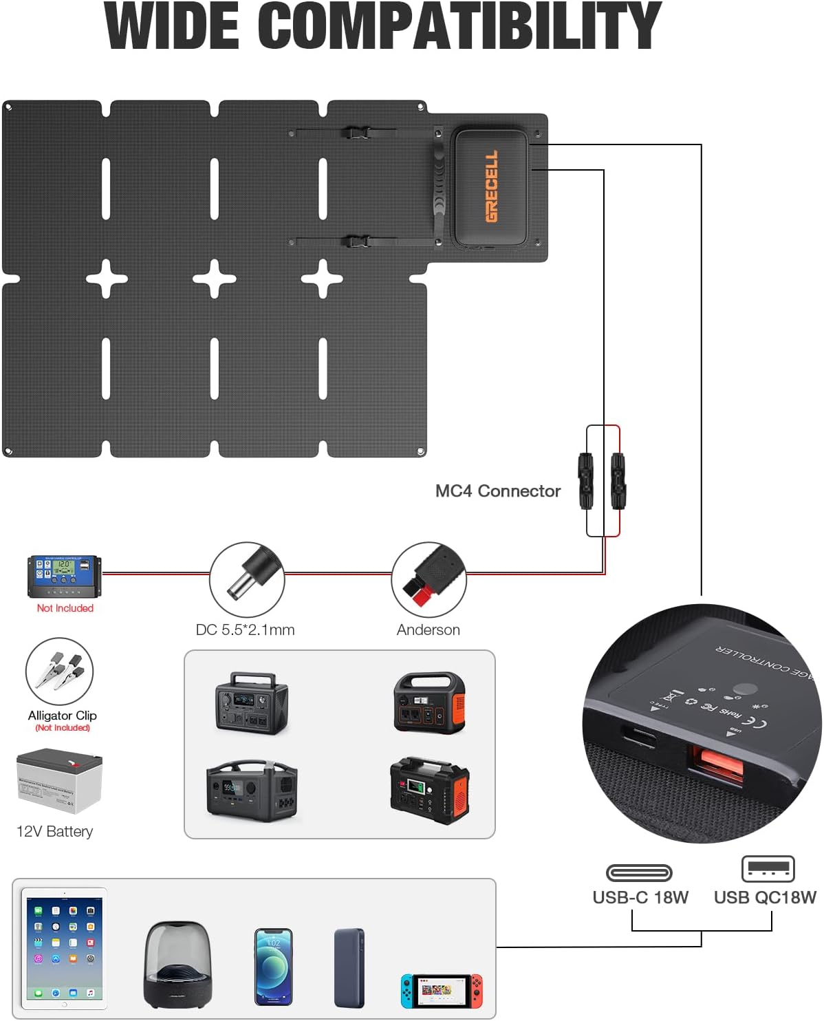 Portable Power Station 300W (Peak 600W) with 80W Foldable Solar Panel, 288Wh Solar Generator with Portable Solar Charger, 110V Pure Sine Wave AC Outlet Backup Lithium Battery