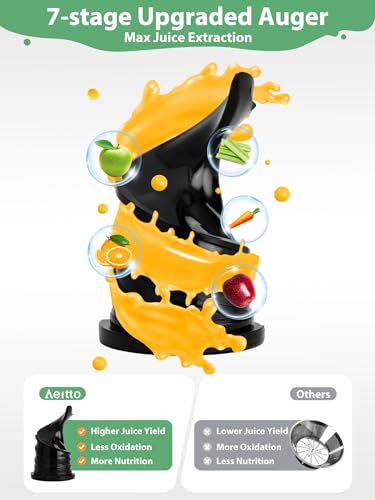 Aeitto Juicer Machines,Masticating Juicer with 5.3" Wide Mouth,250W Whole Fruit Juicer,1.7L Large Capacity Juice Maker for Vegetable and Fruit, Easy to Clean with Brush, High Juice Yield,Black