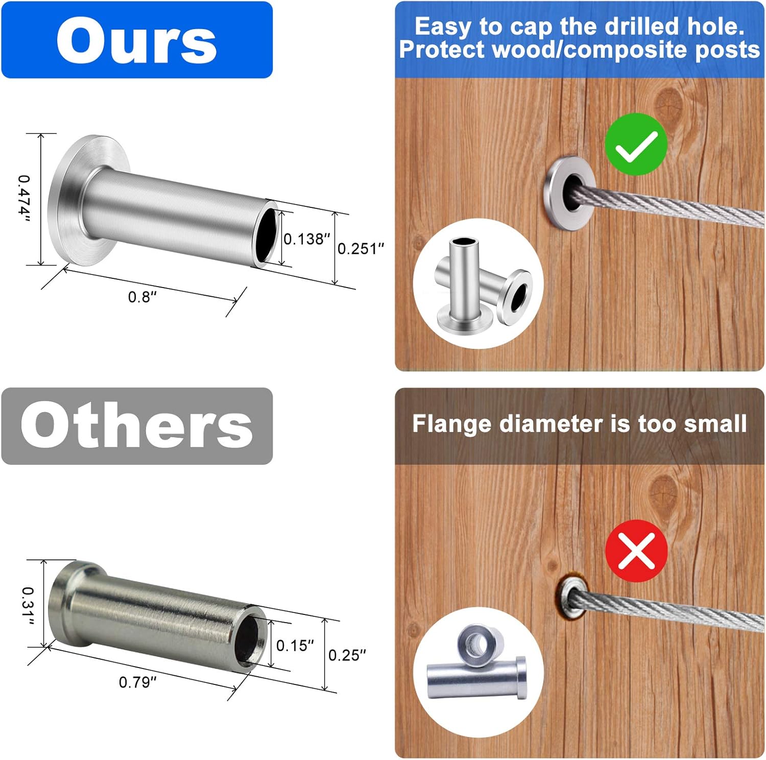 BLIKA 120 Pack Stainless Steel Protector Sleeves for 1/8 Wire Rope Cable Railing, Cable Railing Protector Sleeves, Deck Cable Railing Kits