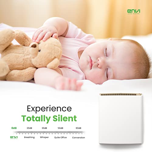 Electric Panel Wall Heater
