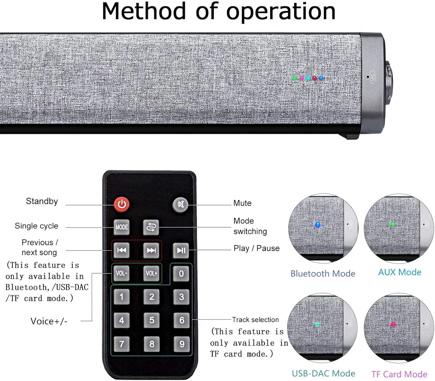 Soundbar, TOPROAD Sound Bar with Built-in Mic and Bluetooth, Wired and Wireless Speaker for TV/PC/Phones/Tablets with Remote Control Pack of 2