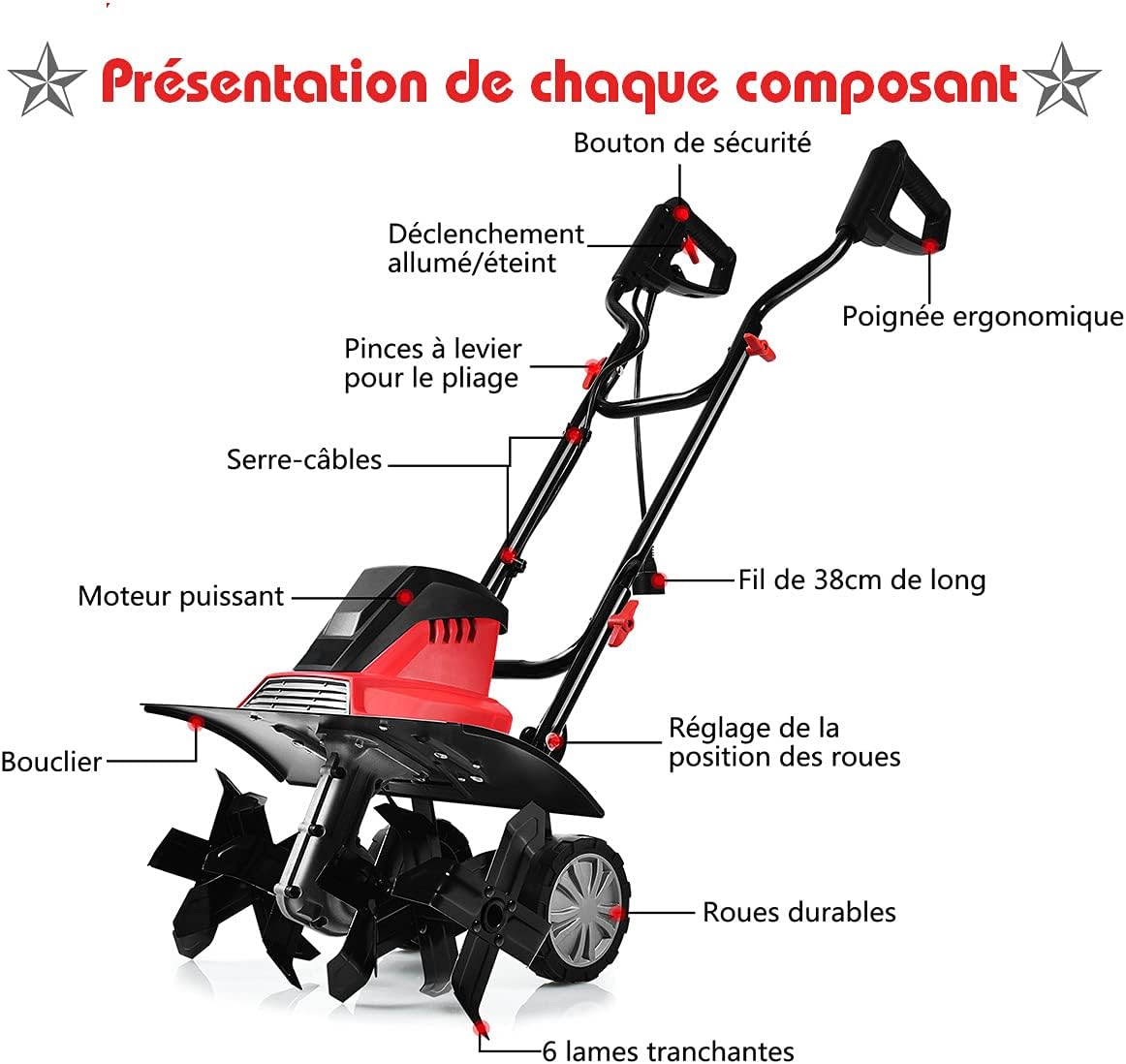 RELAX4LIFE Electric Tiller 1500 W at 400 RPM, Tiller with Working Depth 22 CM, Width 43 CM and 6 Blades, Foldable Handle and Safety Button for Garden (1500W)