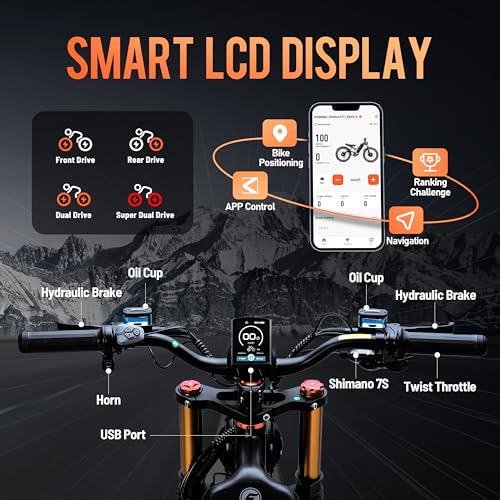 2025 Romeo Pro 3/Pro 2 Electric Bike for Adults 5000W/4000W Dual Motor E Bike 50/46MPH 60V/80Ah 52V/70AH Long Range Electric Bicycle,26 * 4.0 Fat Tire Full Suspension Electric Mountain Bike