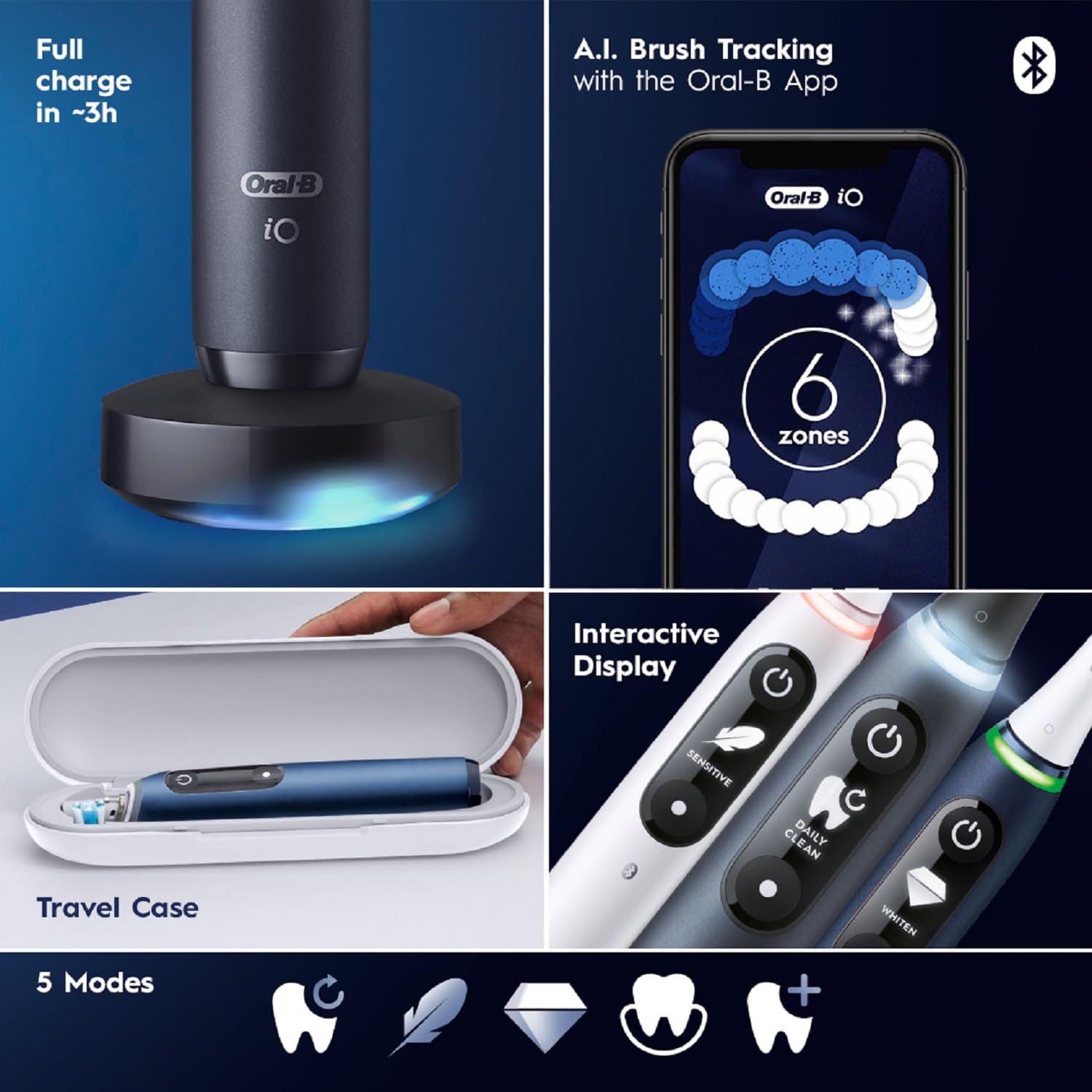Oral-B iO Series 7 Electric Toothbrush with 5 Replacement Brush Heads, Black Onyx