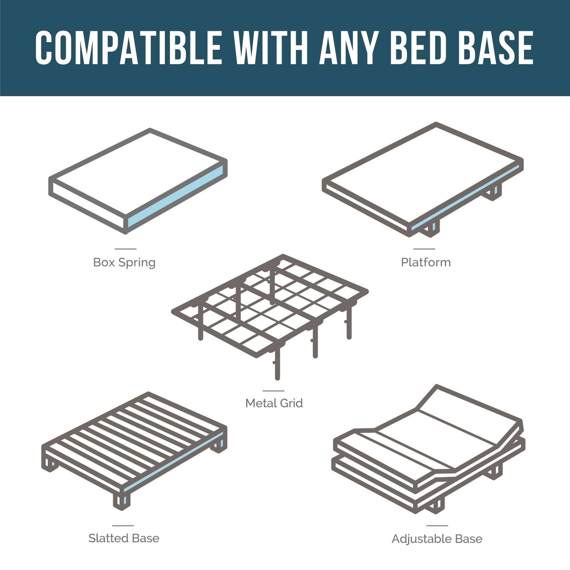 Lucid Comfort Collection 14-inch Plush Gel Memory Foam Mattress Queen