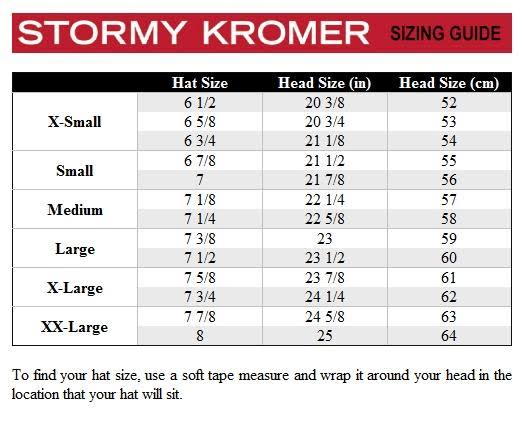Stormy Kromer The Ida Kromer Cap Blaze Pink
