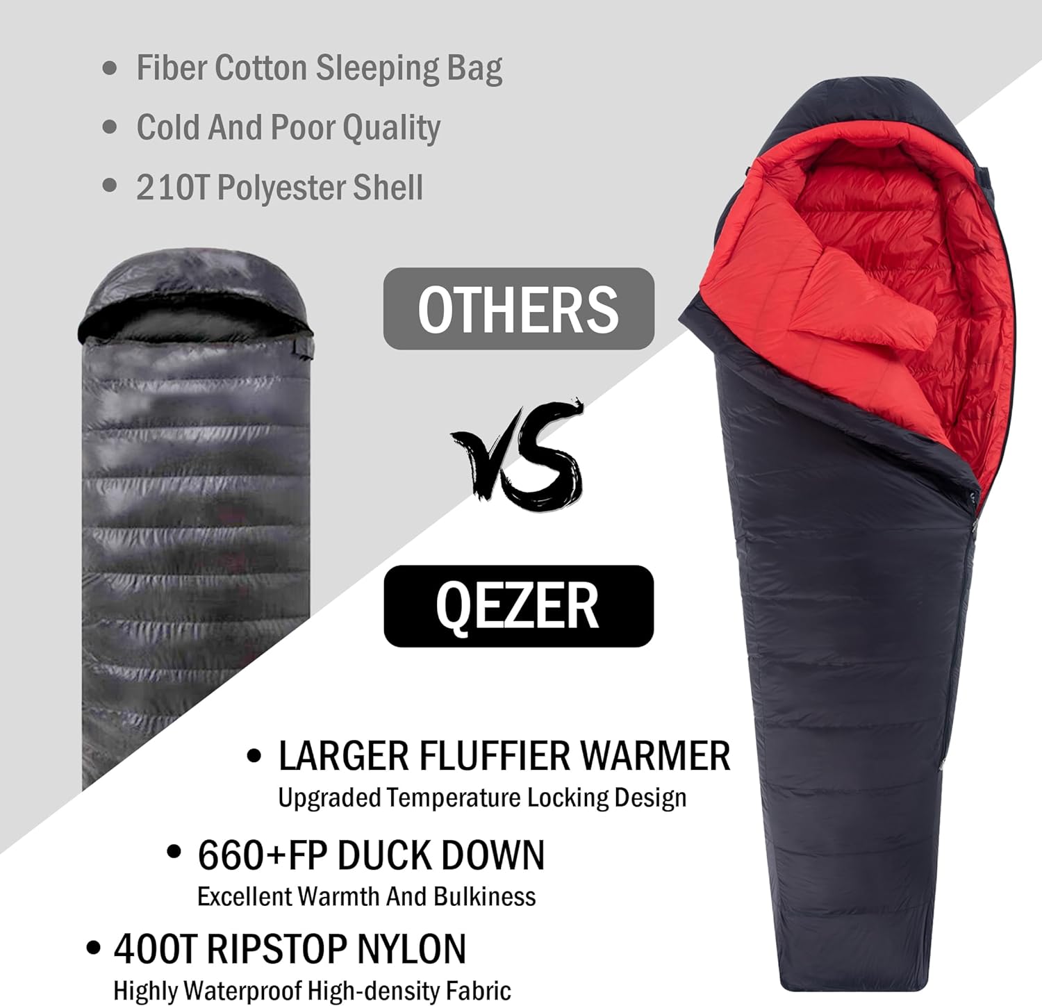 0 Degree Sleeping Bag for Adults 660 Fill Power Down Sleeping Bag for Cold Weather -20°F / -8°F / 0°F / 10°F Large Lightweight Sleeping Bag