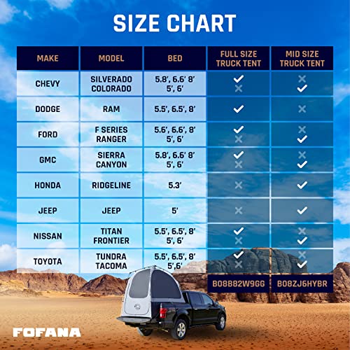 Truck Bed Tent Quick & Easy Automatic Setup - Pickup Truck Tent for Mid & Full Size| Camper Shell - Pickup Truck Accessories - Truck Bed Accessories - Truck Camping - Pickup Tent - Fofana