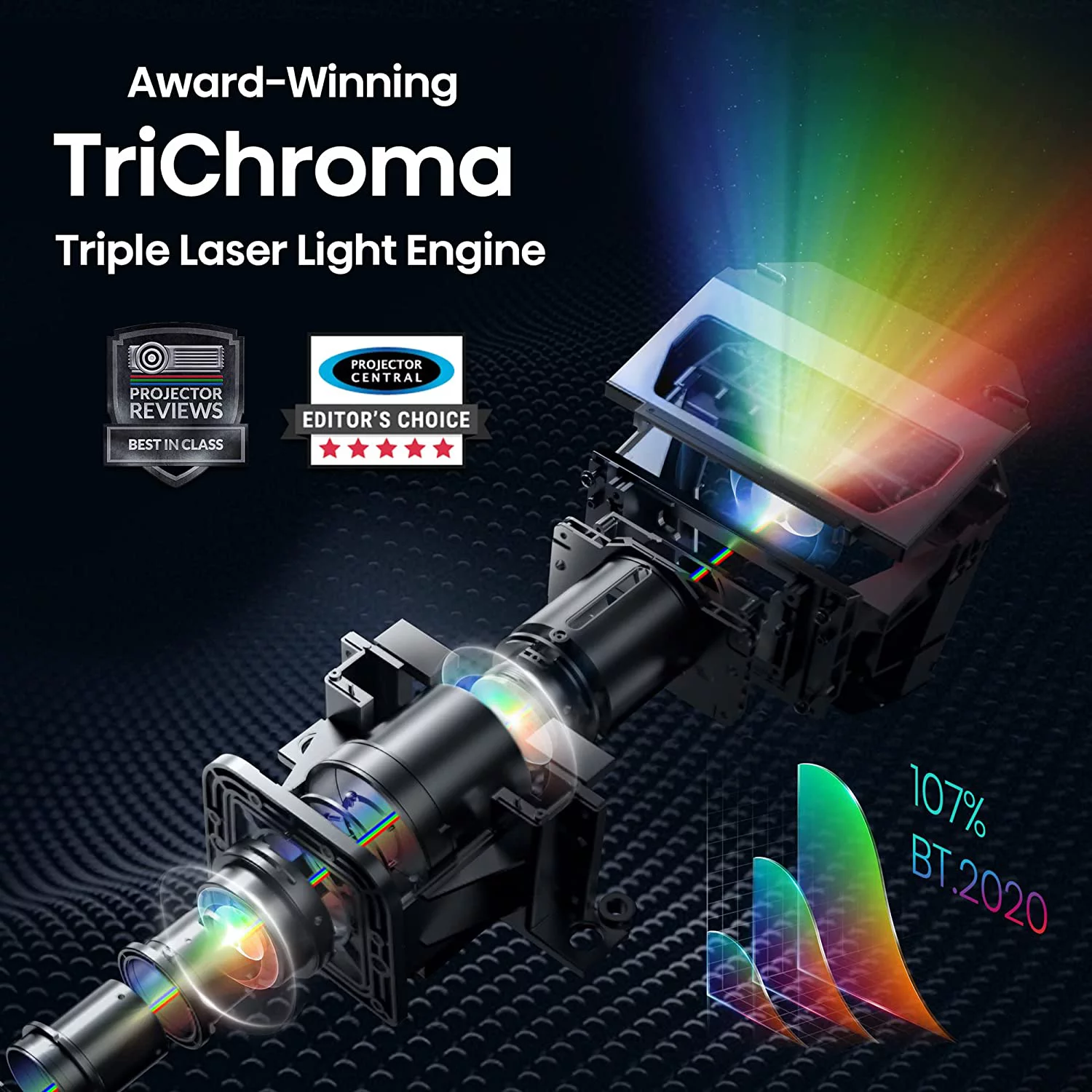 Hisense PX1-PRO TriChroma Laser Cinema Projector with an Additional 1 Year Coverage by Epic Protect (2022)