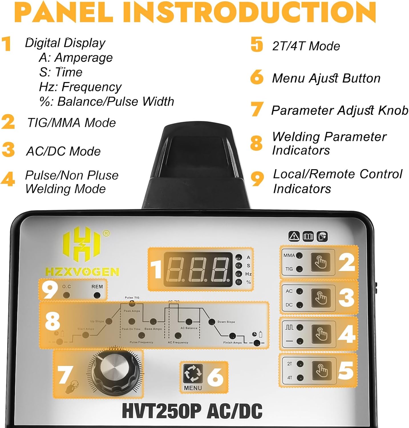 HZXVOGEN 200Amp AC/DC Aluminum TIG Welder with Pulse 4 in 1 Multiprocess Welding Machine Dual Voltage 110V/220V IGBT Inverter HF TIG/TIG/Stick/Arc/Spot Welder Machine