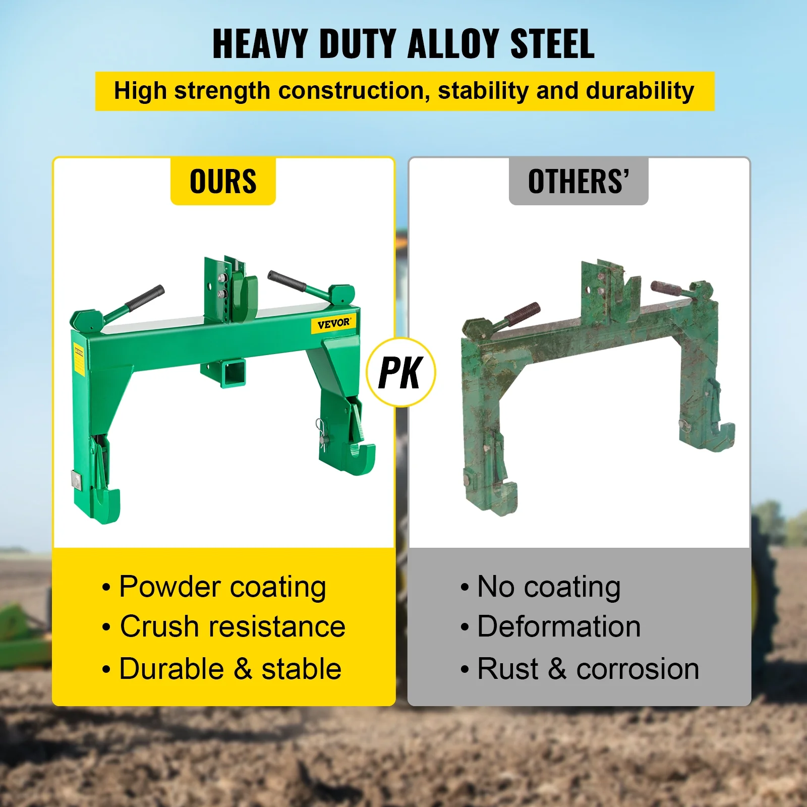 VEVORbrand 3-Point Quick Hitch, 3000 lbs Lifting Capacity Tractor Quick Hitch, Adaptation to Category 1 & 2 Tractors, No welding & 5 level Adjustable bolt