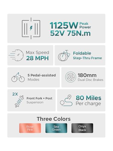 ENGWE 1125W Electric Bike for Adults, L20 2.0 20''×3.0" Fat Tire Electric Bicycle 52V 13Ah Removable Battery Max Range 68Miles & 28MPH for Urban Commuters,7 Speed Mountain Ebike with Dual Suspension