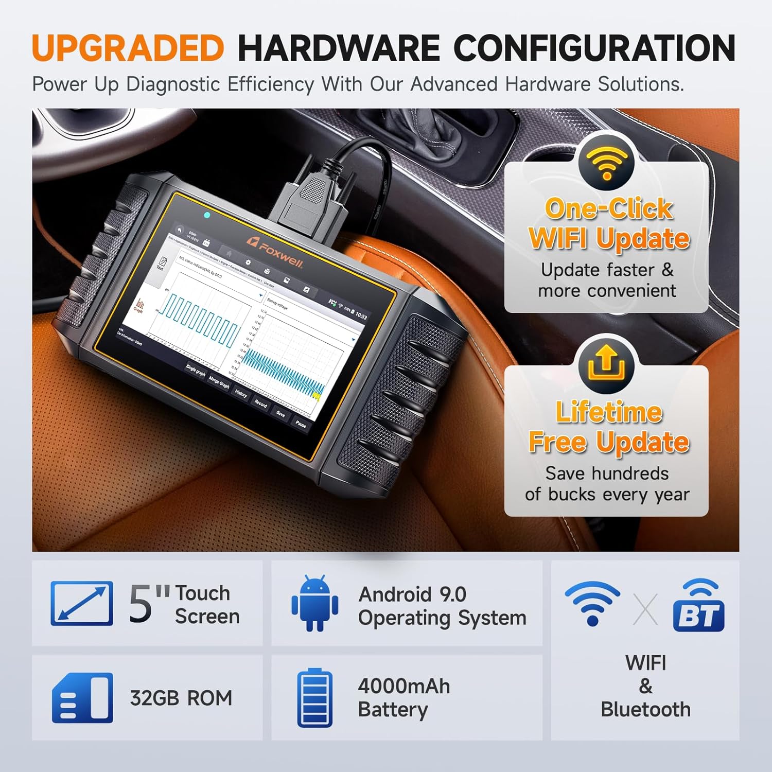 FOXWELL NT716 OBD2 Scanner Tablet ABS/SRS/Engine/Transmission Diagnoses with 9 Services Reset Injector Coding Battery Registration SAS TPMS EPB Throttle/ABS Bleeding/Oil Reset Light Fault Code Reader