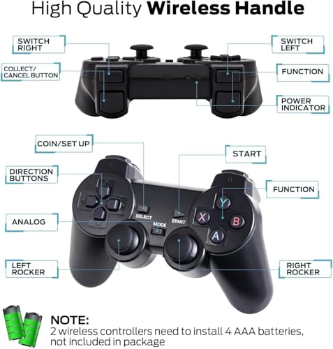 Retro Game Console, Wireless Retro Game Console, Plug & Play Video TV Game, Built-in 24,900+Games, 4K HDMI Output, and 2.4GHz Wireless Controller, 9 Classic Emulators (64G)