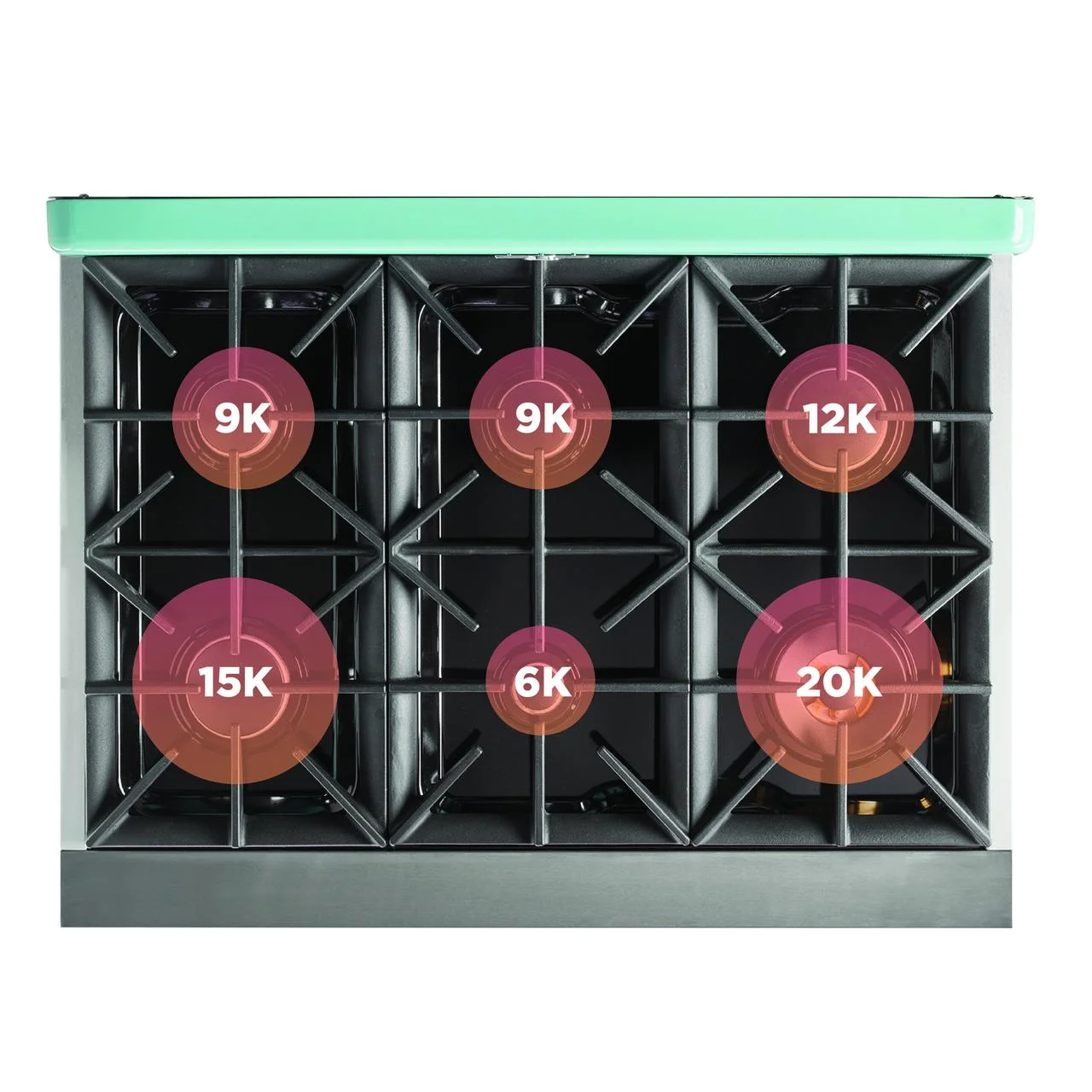 Unique Classic Retro 36" 5.2 cu/ft Freestanding Pro-Style Gas Range with Convection Oven and Sealed Burners