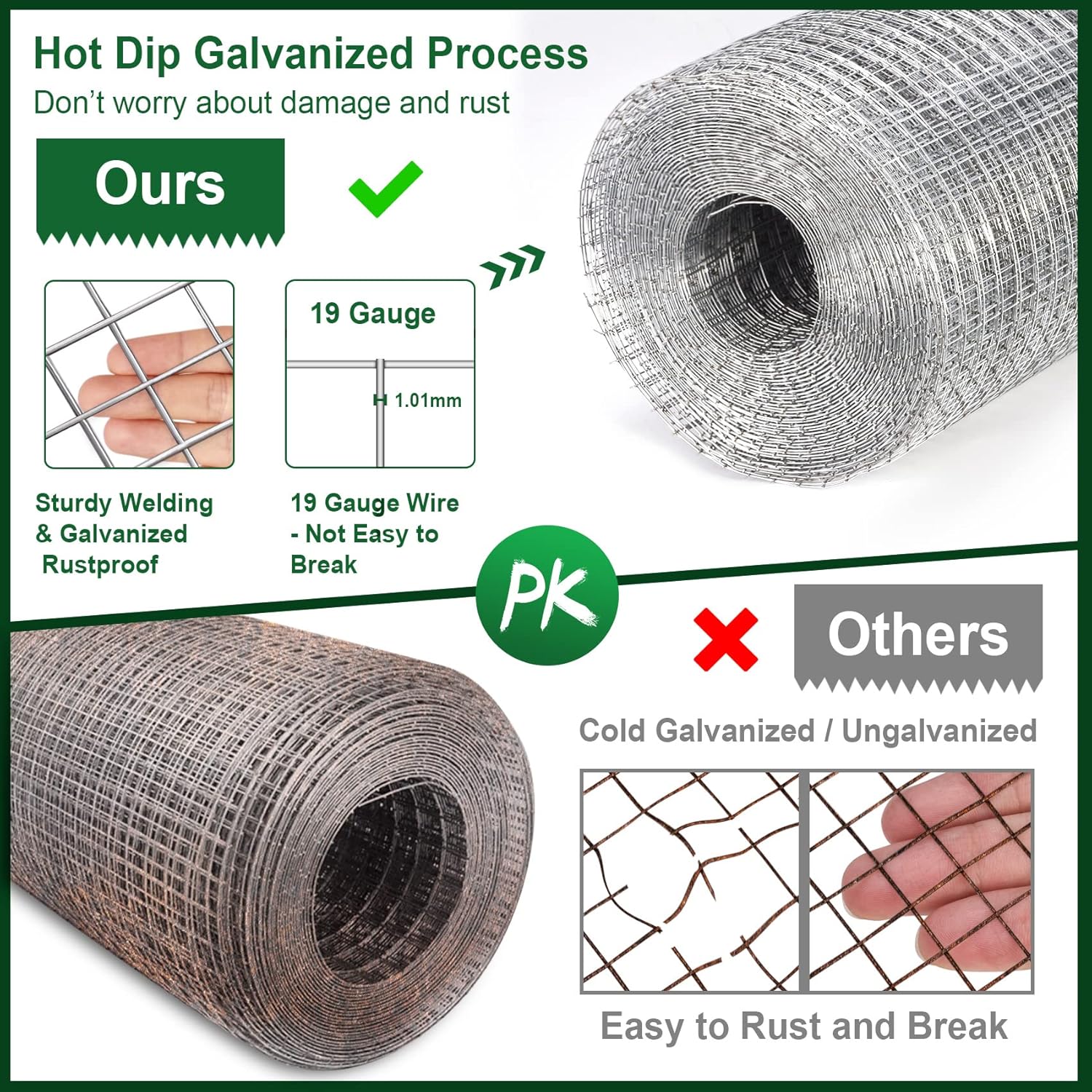 Hardware Cloth 1/2 inch 48 x 100 Ft Mesh 19 Gauge Chicken Wire Fencing - Hot Dipped Galvanized After Welded - Wire Fence Mesh Roll for Garden Fencing Chicken Coop & Pet Enclosures