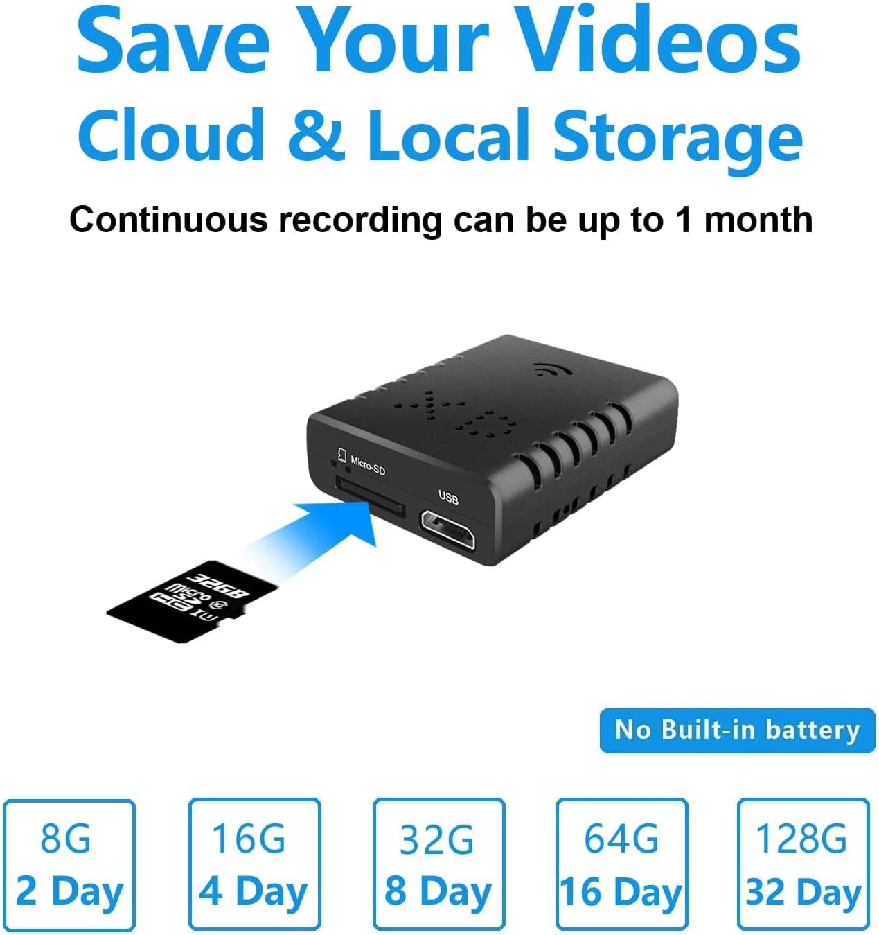 Smallest Spy WiFi Camera, Wireless IP Camera,HD1080P Portable Remote Camera,Nanny Cam,Baby Monitor with Night Vision,AI Human Motion Detection,Cloud Storage,Remote Viewing for Security iOS AndroidAPP