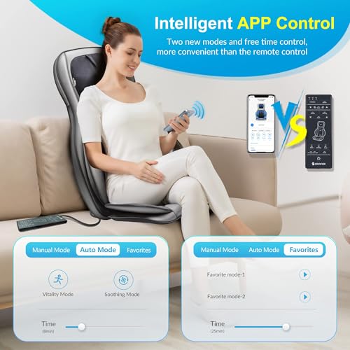 COMFIER Shiatsu Neck Back Massager with Heat, 2D ro 3D Kneading Massage Chair Pad, Adjustable Neck Massage,Seat Massager for Full Body Relaxation, Christmas Gifts for Dad Mom Women Men,Dark Gray