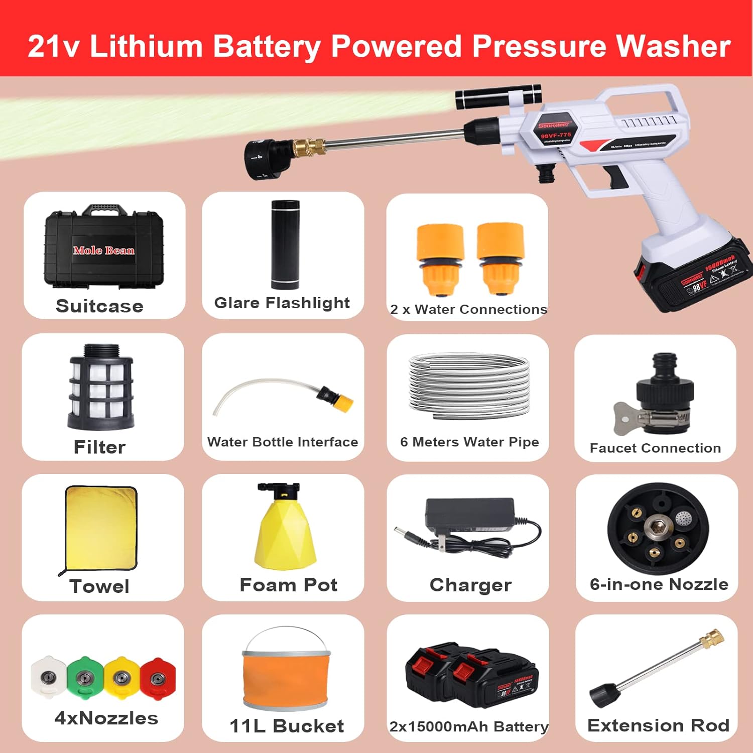 Cordless Pressure Washer, Max 870PSI, 2.11GPM, Portable Pressure Washer with 2 Batteries, Battery Powered Pressure Washer with Accessories for Cleaning Floor Washing Cars (White)