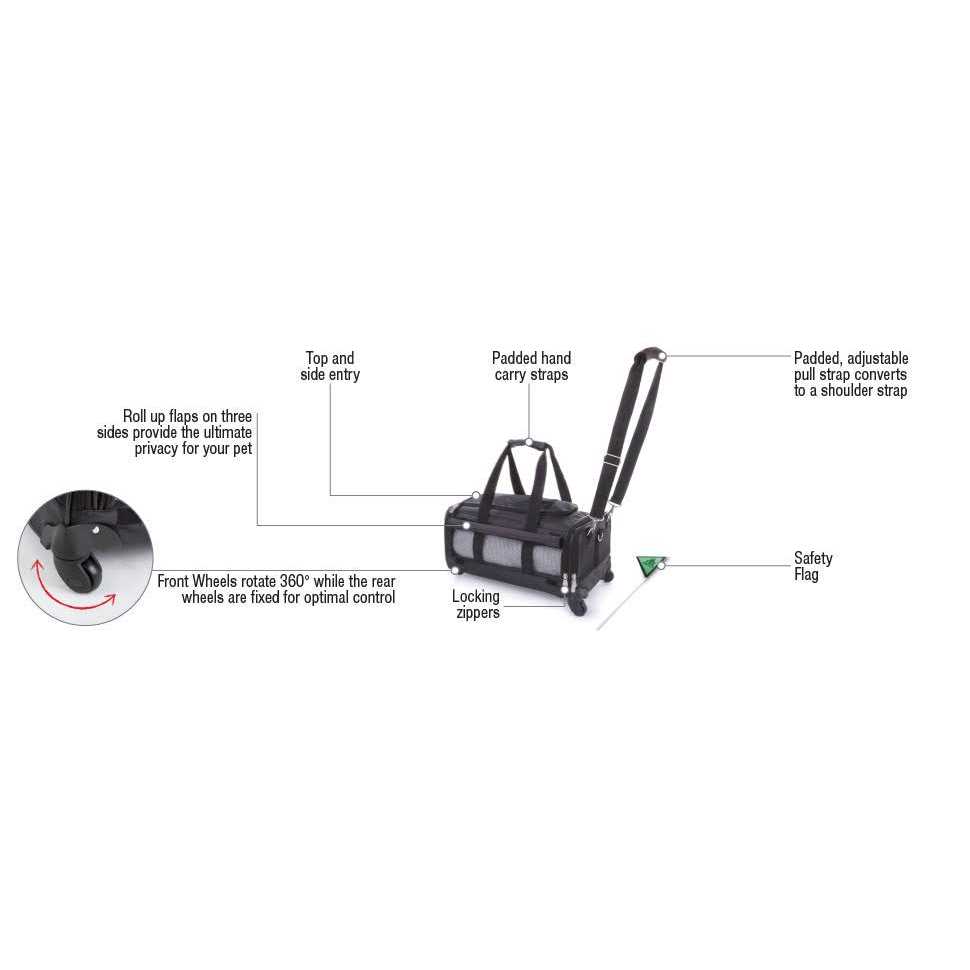 Sherpa Pet Carrier Ultimate On Wheels - Pet Supplies online store