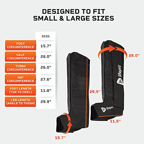 LifePro Axis Pro Air Sequential Compression Massager -Air Sequential Compression Device for Legs, Calf, Thigh and Foot -Air Compression Leg Massager for Circulation, Pain & Stiff Joints in Athletes