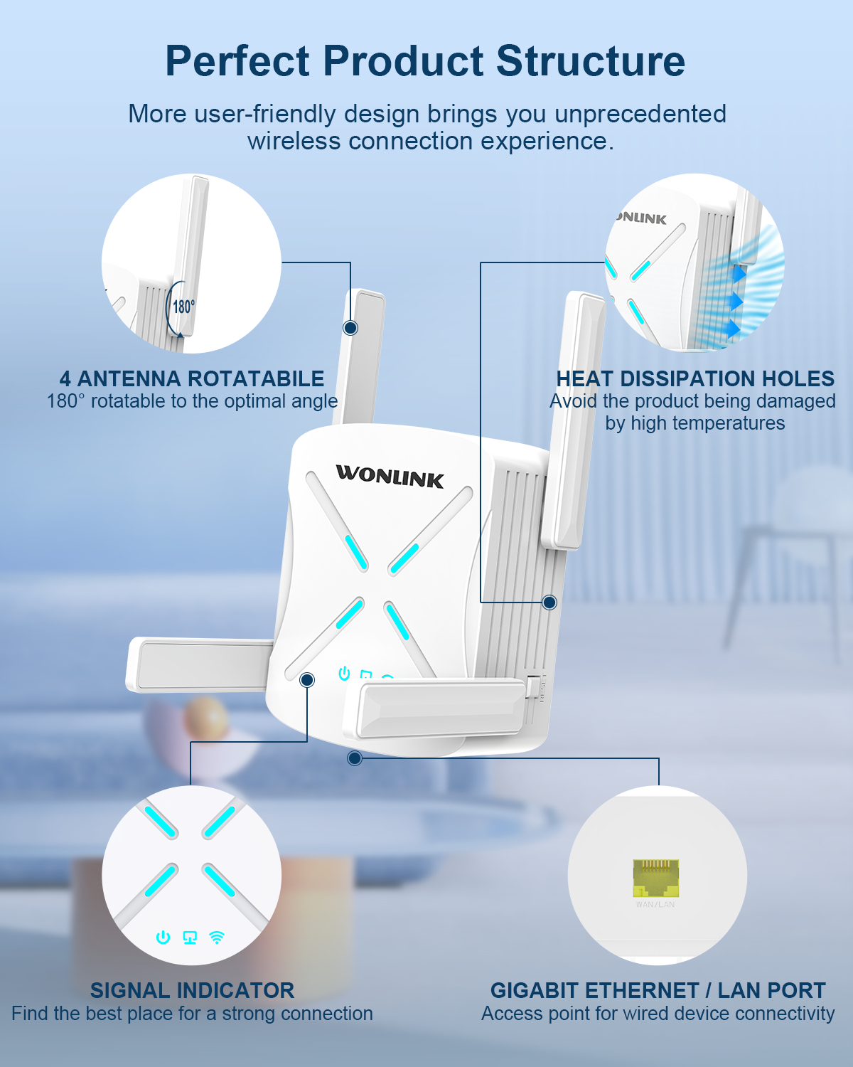 WONLINK WiFi 6 Wifi Extender 1800M Gigabit Ethernet Port Dual Band WiFi Range Extender WiFi Repeater for Home WiFi Booster and Signal Amplifier