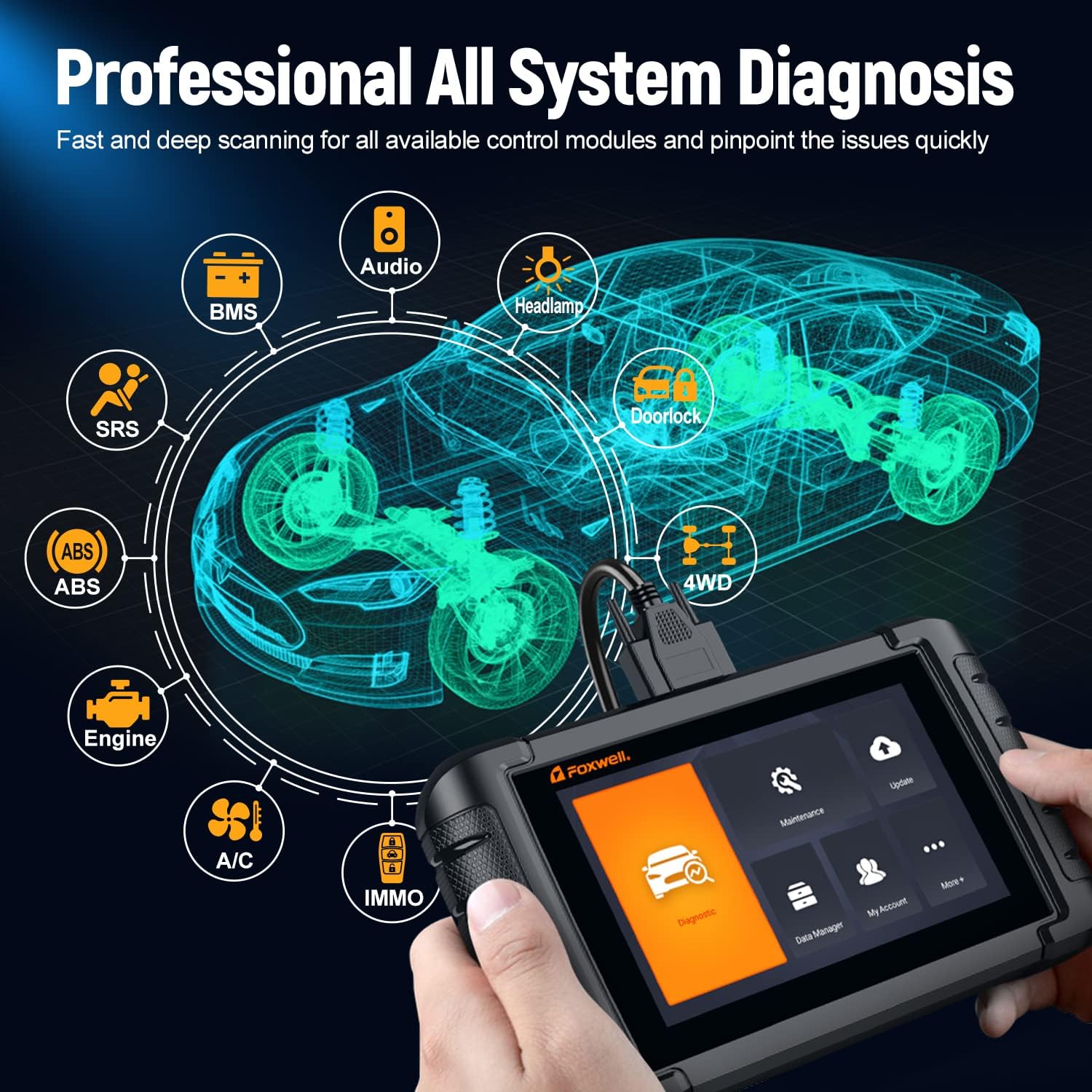 FOXWELL NT809 Bidirectional Scan Tool (2022 New Version), All System OBD2 Scanner with 30 Service Reset-ABS Bleeding/Oil Reset/EPB/SAS/TPMS/Throttle Body Relearn, Car Diagnostic Scanner for Cars