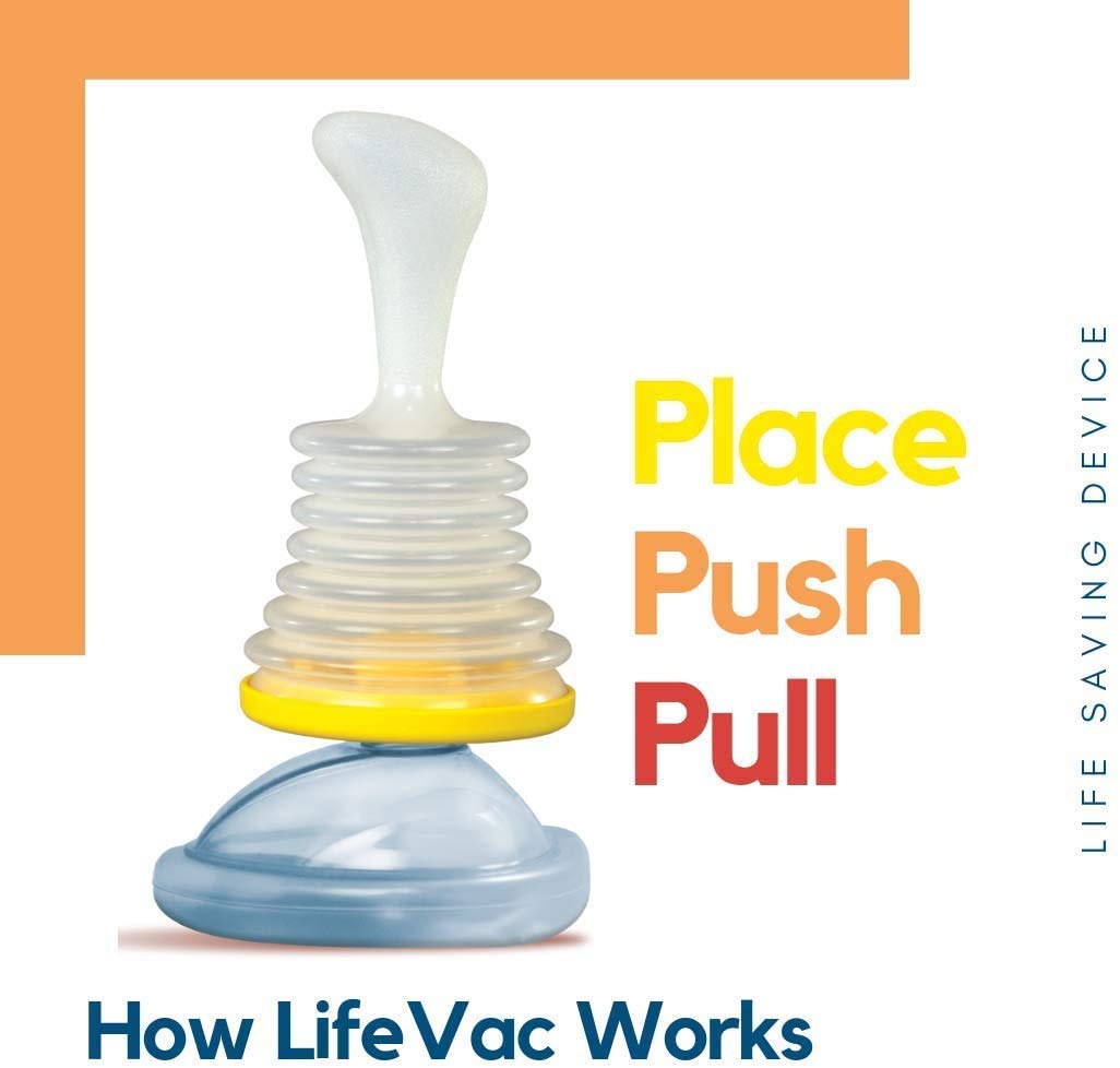 LifeVac - Choking Rescue Device Home Kit for Adult and Children First Aid Kit, Portable Choking Rescue Device, First Aid Choking Device, Home and Travel Combo Kits