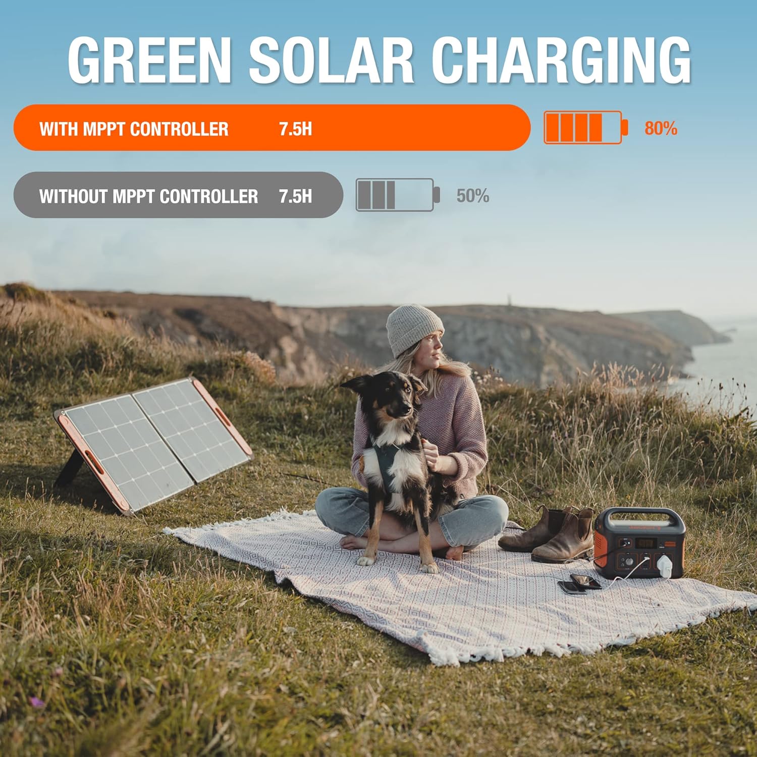 Jackery Portable Power Station Explorer 500, 518Wh Outdoor Solar Generator Mobile Lithium Battery Pack with 110V/500W AC Outlet (Solar Panel Optional) for Road Trip Camping, Outdoor Adventure