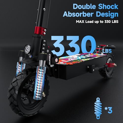Electric Scooter, 31/53Mph Top Speed, 1000W/5600W Motor, 40/59Mi Long Range, NFC Dashboard, Dual Suspension & Brake System Electric Scooter for Adults