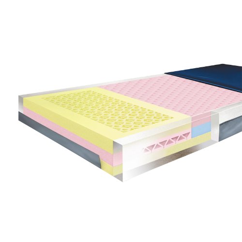 Drive Medical Multi-Ply Series Foam 3 Layer Pressure Redistribution Mattress, 80"
