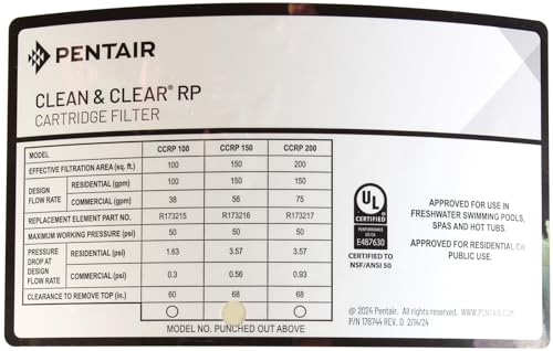 Pentair 160355 Clean & Clear RP Fiberglass Reinforced Polypropylene Tank Cartridge Pool Filter, 150 Square Feet, 150 GPM (Residential)