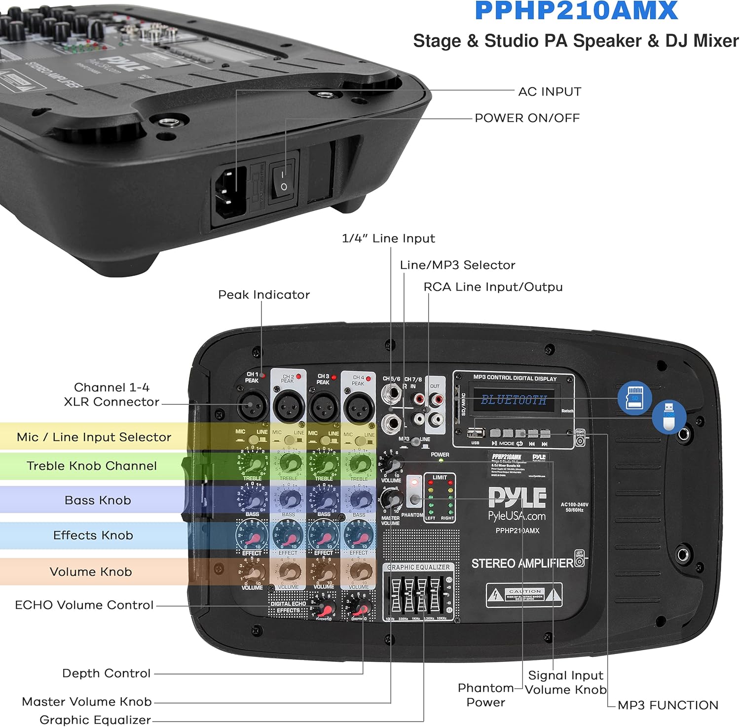 PA Speaker DJ Mixer Bundle - Portable Wireless Bluetooth Sound System w/ USB SD XLR 1/4 RCA Inputs, LED Lights - Dual Speaker, Mixer, Microphone, Stand, Cable - Home/Outdoor- Pyle PPHP210AMX,Black