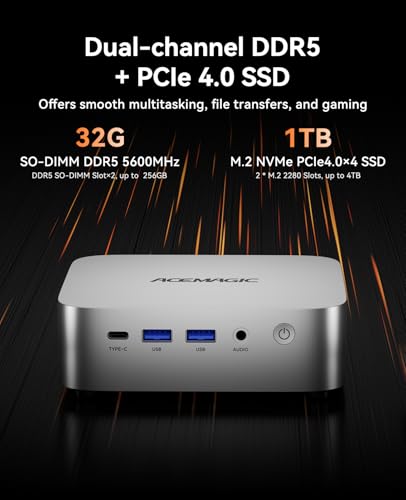 ACEMAGICIAN Mini Gaming PC AMD Ryzen 7 6800H Mini PC 16GB DDR5 512GB SSD Mini Computers (8C/16T, up to 4.7GHz), 4K Triple Display Mini Desktop Computers 3.2 Type-C/LAN 2.5G/BT5.2/WiFi 6/Dual Channel