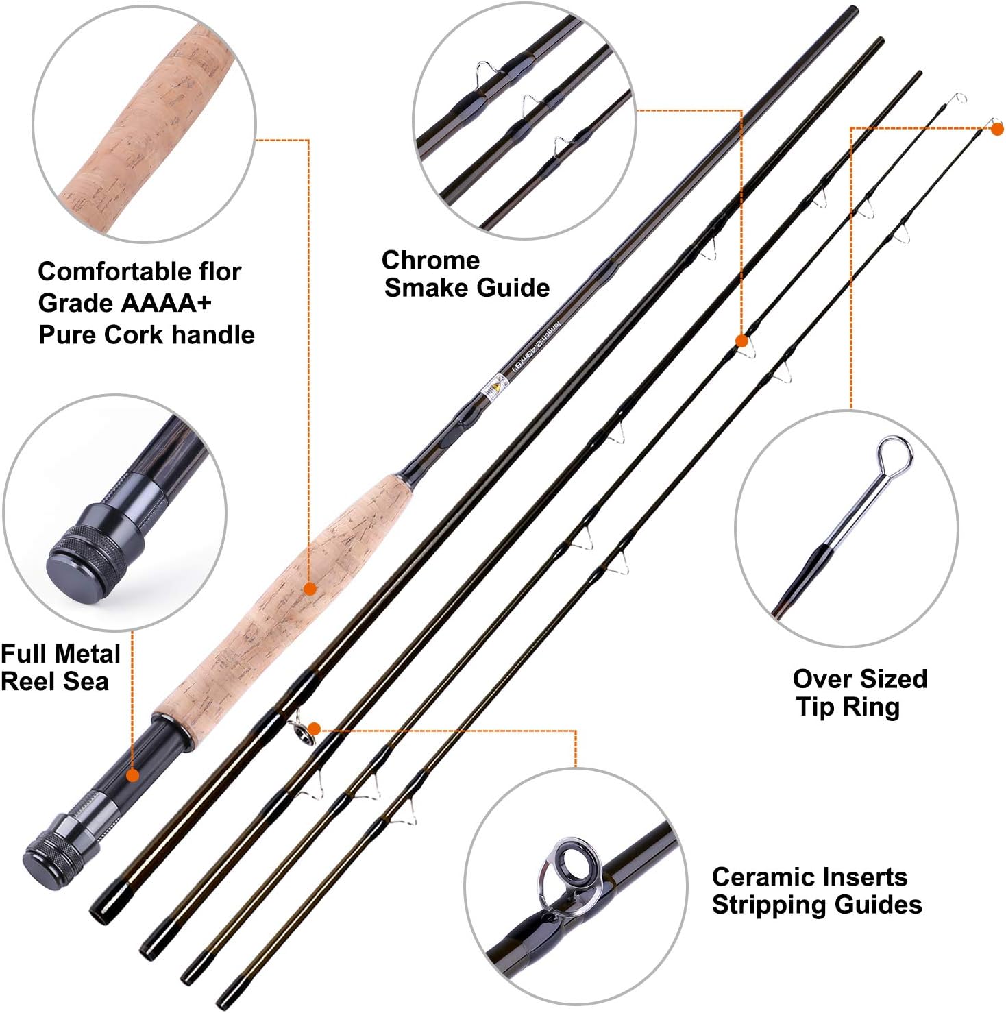 TOPFORT Fly Fishing Rod and Reel Combo Starter Kit, 4 Piece Lightweight Ultra-Portable Graphite Fly Rod 5/6 Complete Starter Package with Carrier Bag