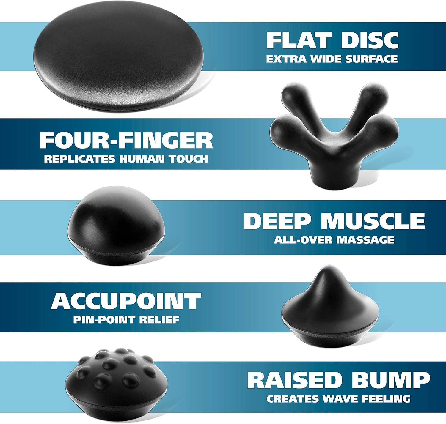 Wahl Deluxe Deep Tissue Percussion Therapeutic Handheld Massager - Variable Intensity to Relieve Pain with 5 Unique Attachment Heads and Zippered Storage Case - Model 4290-2201