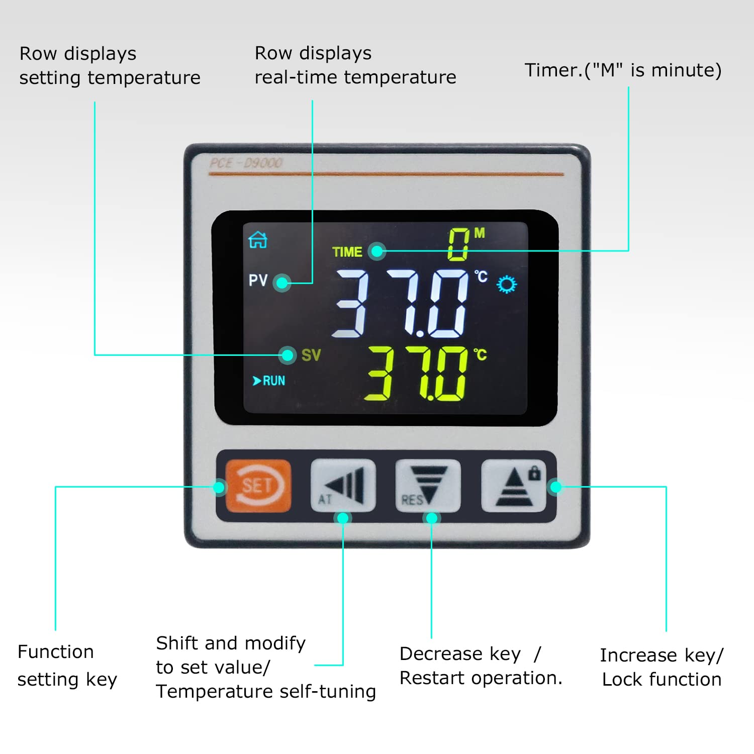 Lab Incubator 18L for Bacterial Culture Seed Germination Medical Science,Reptile Incubator RT-66℃ Digital Incubator PID Temperature Control Incubator,Reptile Egg Incubator