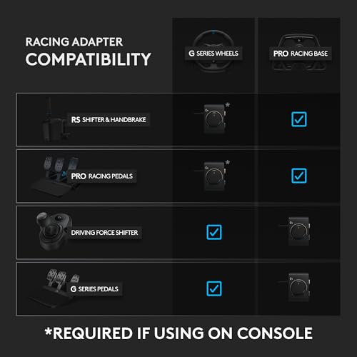 Logitech G29 Driving Force Racing Wheel and Floor Pedals, Real Force Feedback, Stainless Steel Paddle Shifters, Leather Steering Wheel Cover for PS5, PS4, PC, Mac - Black