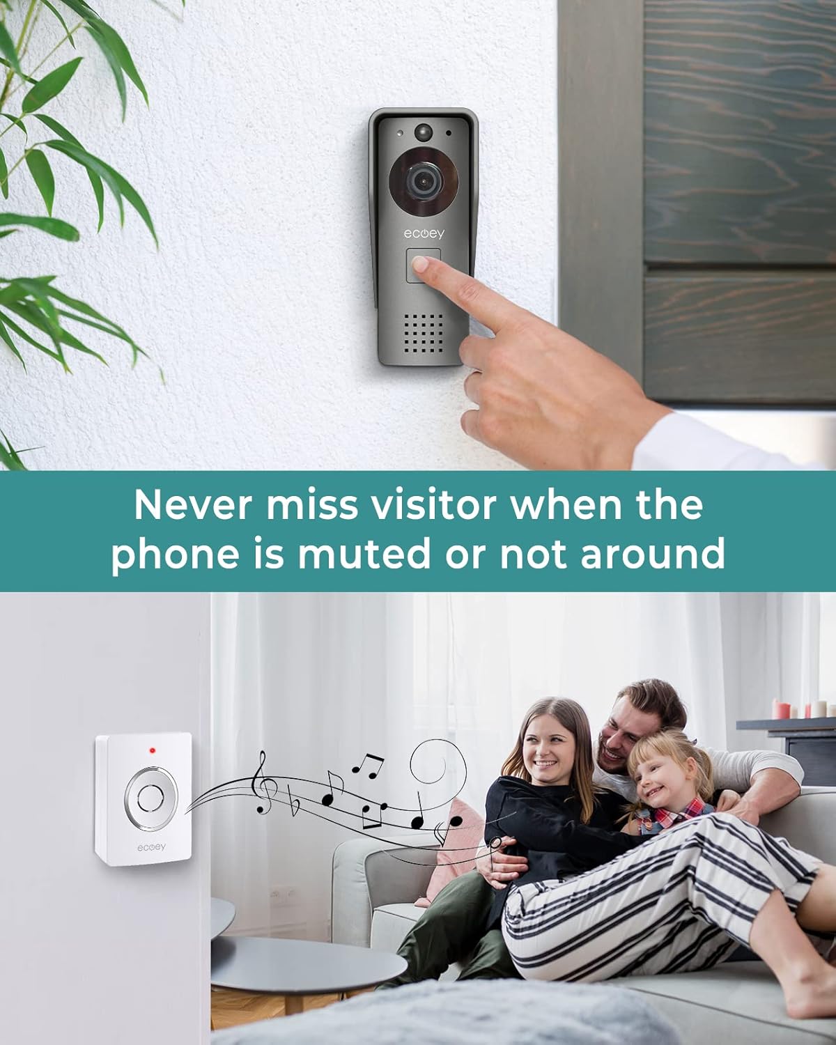 Ecoey Video Doorbell Camera, Smart Wi-Fi Doorbell Camera with Two-Way Audio, Video Doorbell with 1080P HD, PIR Motion Detection, Removable TF Card, Wireless Doorbell with Solar Energy, GW1002, 1PACK