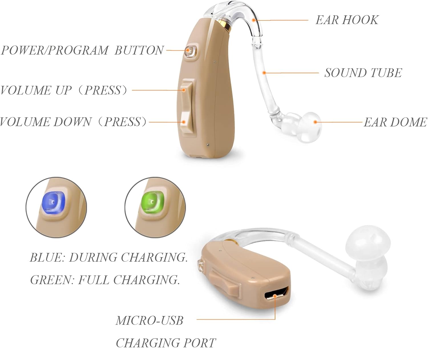 Banglijian Hearing Aid Rechargeable Ziv-201 Digital Noise Reduction and Feedback Cancellation Small Size