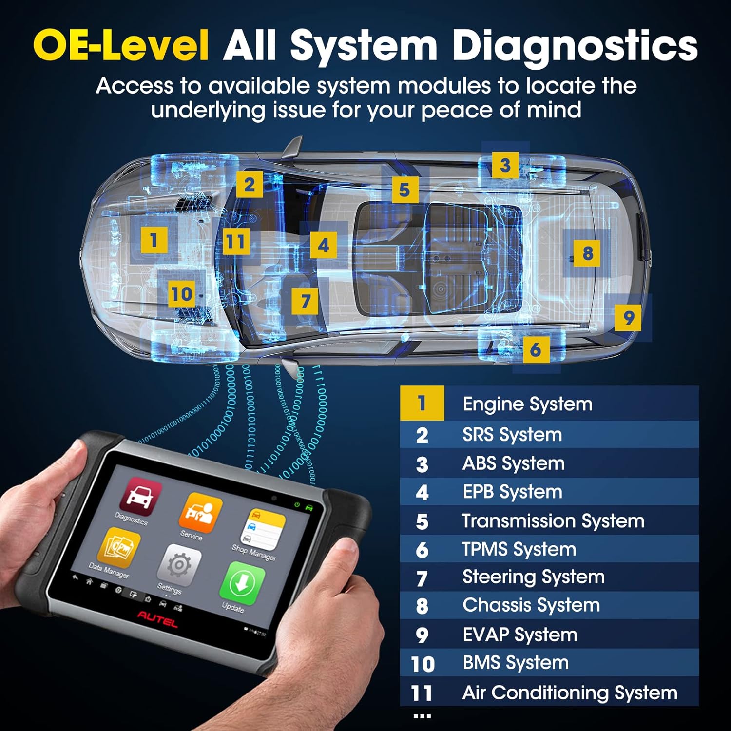 Autel Scanner MaxiCheck MX808 2022, Auto Diagnostic Scan Tool with 25+ Services, All Systems Diagnosis, IMMO, EPB, ABS Bleed, Oil Reset, SAS, Function as MaxiCom MK808BT with OBD2 Cable Same as MK808