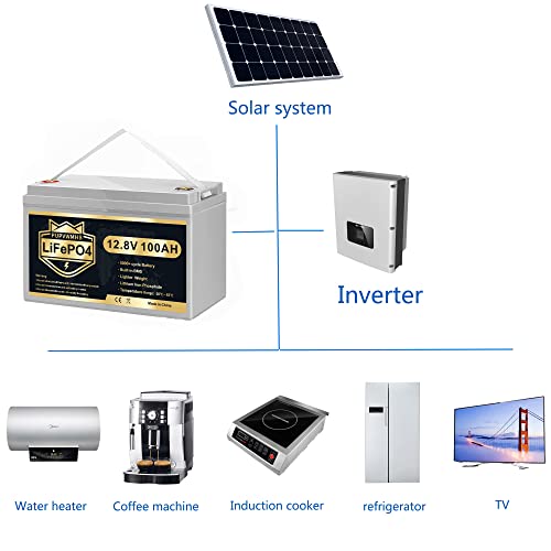 12V 100Ah LiFePO4 Deep Cycle Battery, 100Ah Lithium Battery Built-in BMS, Rechargeable 12V LiFePO4 Battery for Solar Home, RV, Camping, Golf Car, Backup Power, Fish Finder, Boat, Marine