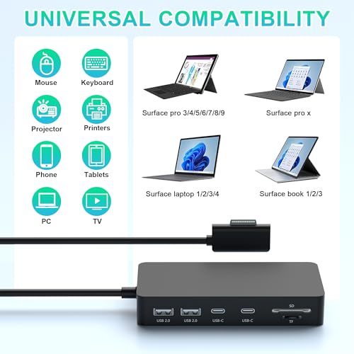 Surface Dock, Microsoft Surface Docking Station, Surface Triple Display (4K HDMI +VGA) Dock, Surface pro Accessories for Surface Pro 10/9/8/X/7/6/5/4, Surface Book 3/2/1, Surface Laptop go/6/5/4/3/2/1