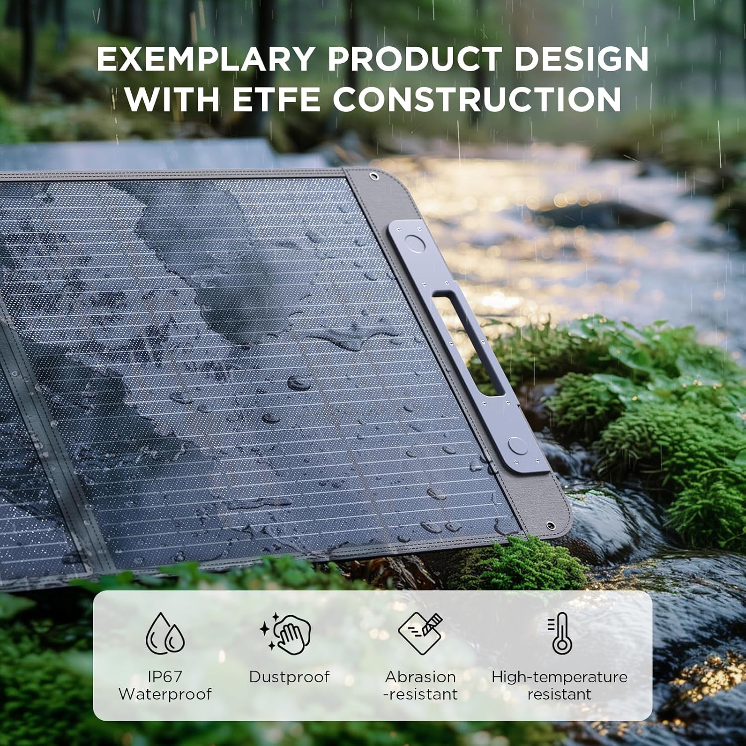 100W Portable Solar Panel,100 Watt 20v Foldable Solar Panel with MC-4 USB-A Type-C Output, 23.5% High Conversion Efficiency,IP67 Waterproof, for Power Station RV Camping Off Grid