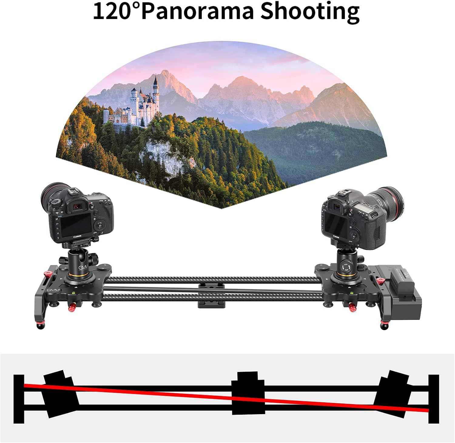 GVM Motorized Camera Slider,31 APP Control Carbon Fiber Dolly Rail Camera Slider with with Motorized Time Lapse and Video Shot Follow Focus Shot and 120 Degree Panoramic Shooting