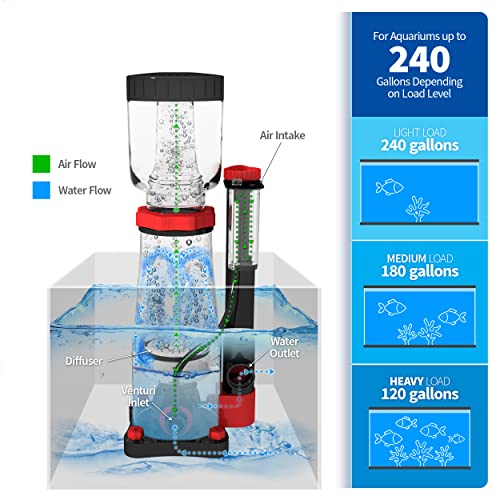 AQUATICLIFE Variable Speed Macro Aqua DC Cone Skimmer for Saltwater Aquariums, Sump Placement