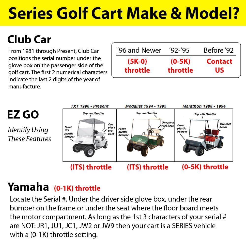 Alltrax Controller - Club Car Precedent/IQ Controller : XCT-48300 (Regen Carts ONLY):300 Amp 48V - 14 mph & 5% More Torque vs Stock - CLICK Sold by: D&D Motor Systems FOR LOWEST PRICE